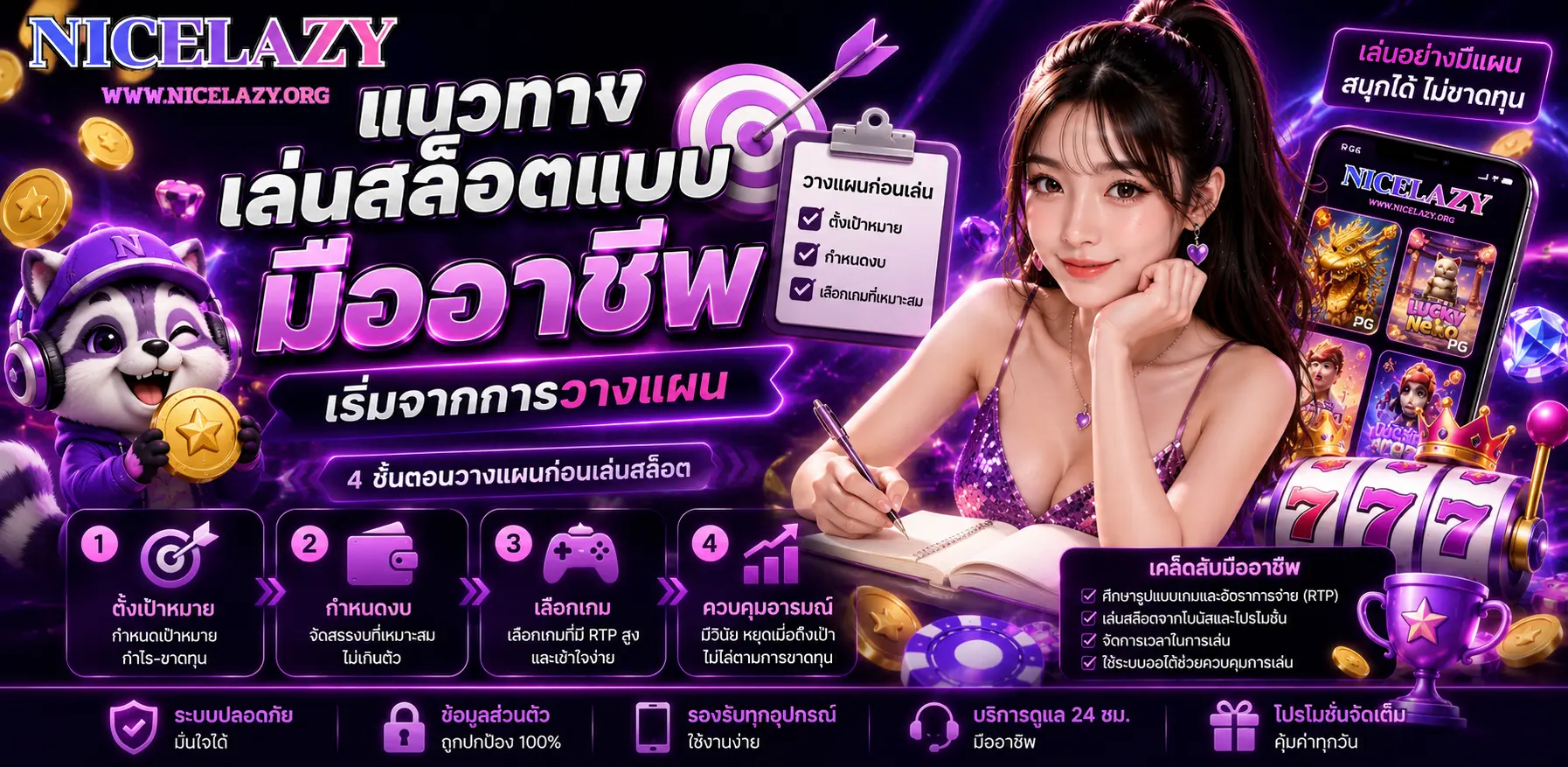 แนวทางเล่นสล็อตแบบมืออาชีพเริ่มจากการวางแผน